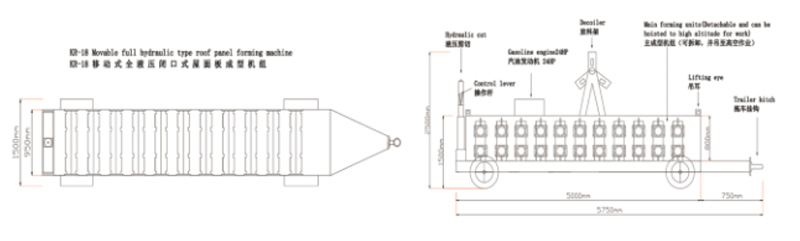 車載式立縫KR-18移動式全液壓閉口式屋面板成型機組